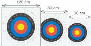 Zielscheibenauflage Fita 60, 80, 122 cm für Bogensport