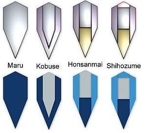 Custom Katana - Samuraischwert Klingenaufbau