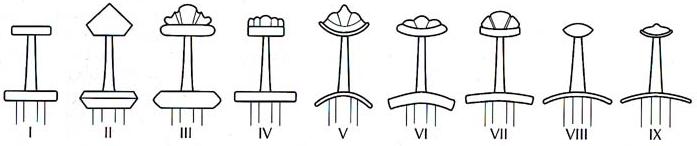 Wikinger Schwerter Typen Wikinger Schwerter Typen